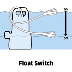 Kärcher SP 1 Dirt Dykpumpe, 5.000 L/t -Tuin- En Buitengereedschap karcher sp 1 dirt dykpumpe 5000 lt 5