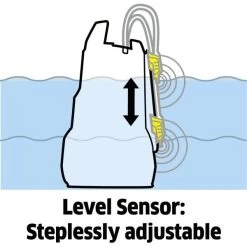 Kärcher SP 6 Flat Inox Dykpumpe, 14.000 L/t 24 Kärcher SP 6 Flat Inox Dykpumpe, 14.000 L/t -Tuin- En Buitengereedschap karcher sp 6 flat inox dykpumpe 14000 lt 11