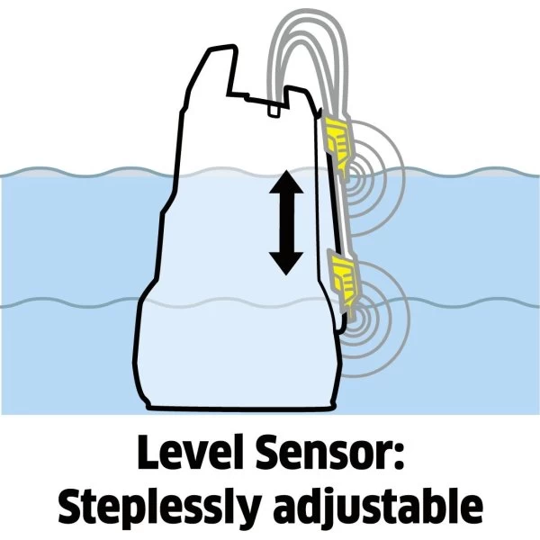 Kärcher SP 7 Dirt Inox Dykpumpe, 15.500 L/t 5 Kärcher SP 7 Dirt Inox Dykpumpe, 15.500 L/t - Billede 5